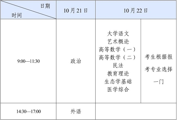 chengkao2.jpg