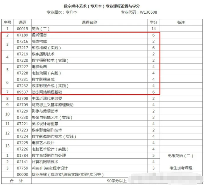 数字媒体艺术课程.png