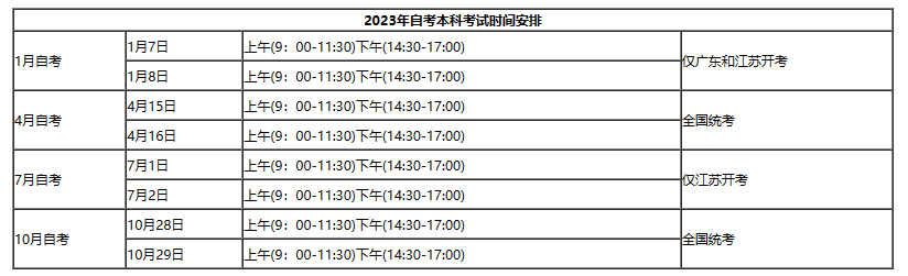 2023自考本科考试时间安排.png
