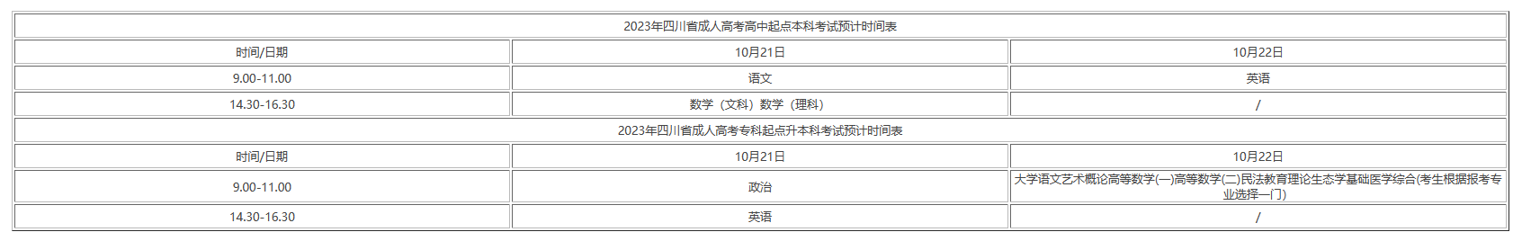2023四川成考预计时间.png