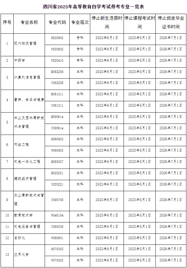 教育局.png