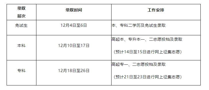 微信截图_20241203182316.png