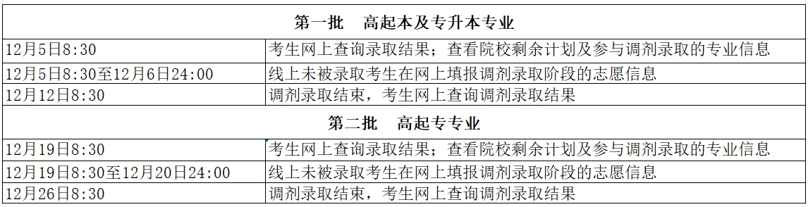 58-24120210344X11.png