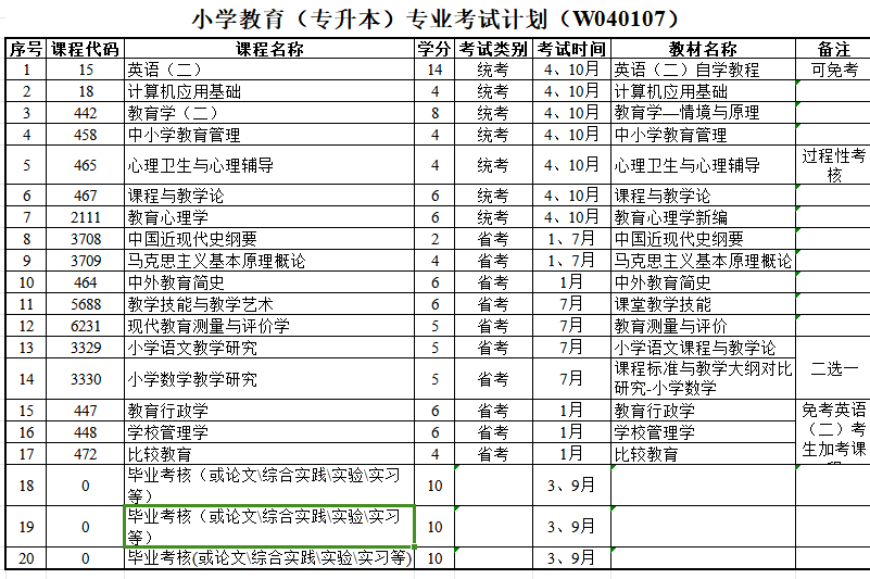小学教育.png