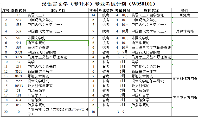 汉语言文学.png