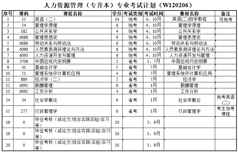 人力资源.png