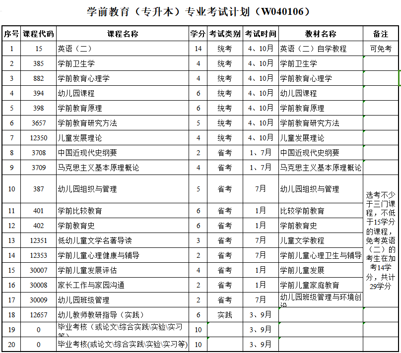学前教育.png